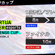 シリーズ最新作『バーチャファイター eスポーツ』の詳細や今後のe-Sports展開が明かされたプロジェクト正式発表放送!