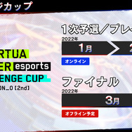 シリーズ最新作『バーチャファイター eスポーツ』の詳細や今後のe-Sports展開が明かされたプロジェクト正式発表放送!