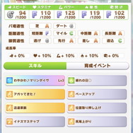 『ウマ娘』SSRサポ含む、水着キャラの性能を一挙チェック！「スぺちゃん」「マルゼンスキー」の固有スキルは独特