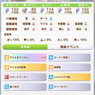 『ウマ娘』SSRサポ含む、水着キャラの性能を一挙チェック！「スぺちゃん」「マルゼンスキー」の固有スキルは独特