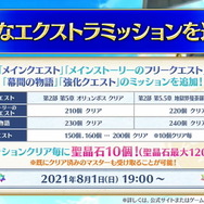 『FGO』6周年はお得がいっぱい!ユーザー歓喜の10大キャンペーンを見逃すな―曜日クエストには新難易度も