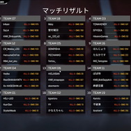 『Apex』Vtuberからジャニーズまで集結「VCC APEX」試合結果まとめ！ 大注目・山田涼介さんの活躍はいかに？