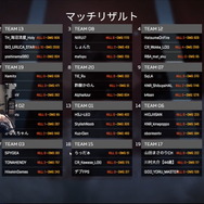 『Apex』Vtuberからジャニーズまで集結「VCC APEX」試合結果まとめ！ 大注目・山田涼介さんの活躍はいかに？