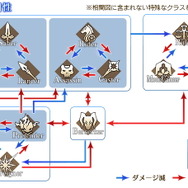 『FGO』サーヴァント「オベロン」実装！新クラス「プリテンダー」として、ピックアップ召喚に登場