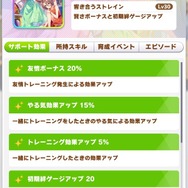 特典SSRサポート・ビワハヤヒデは金スキル「クールダウン」を所持！Blu-ray「ウマ箱2 第4コーナー」発売