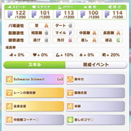 『ウマ娘』エイシンフラッシュ含む、新メンバーの性能をチェック！SSRネイチャは「乗り換え上手」持ち