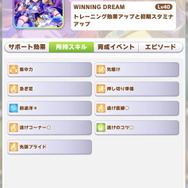 『ウマ娘』取り逃しは厳禁！優秀すぎる「配布スズカ」に歓喜の声、なんと「コンセントレーション」を確定入手