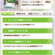 『ウマ娘』取り逃しは厳禁！優秀すぎる「配布スズカ」に歓喜の声、なんと「コンセントレーション」を確定入手