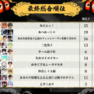 『Apex』UUUM主催「えぺまつり夏の陣」試合結果まとめ！優勝チームは……