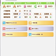 『ウマ娘』ゴールドシップで臨む「アオハル杯」プレイレポ―ゴルシを徹底管理？無理に決まってるだろ！