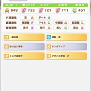 『ウマ娘』ゴールドシップで臨む「アオハル杯」プレイレポ―ゴルシを徹底管理？無理に決まってるだろ！