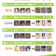 『ウマ娘』ゴールドシップで臨む「アオハル杯」プレイレポ―ゴルシを徹底管理？無理に決まってるだろ！