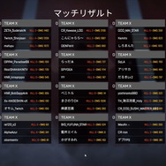 『Apex』「VCC APEX」試合結果まとめ！ HIKAKINさん、藍井エイルさんら参加者の活躍はいかに？