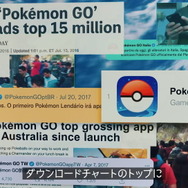 「ポケGOの仲間が僕の人生を変えてくれた！」5周年を迎えた『ポケモン GO』記念映像がトレーナーの心に刺さる…！