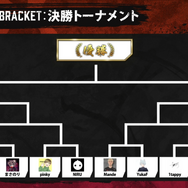 『Apex』UUUM主催「超絶Apex Tournament」試合結果まとめ！ 個人最強に輝いた選手は…