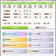 『ウマ娘』ライスの固有は“相手の持久力を吸い取る”!? SSRサポ含む、ハロウィンキャラの性能を一挙チェック！