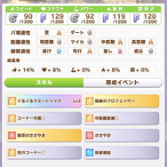 『ウマ娘』ライスの固有は“相手の持久力を吸い取る”!? SSRサポ含む、ハロウィンキャラの性能を一挙チェック！