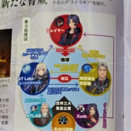 独自システムと魅力的なキャラクターでロボットSRPGに新境地を拓く『Relayer』プレイレポ【TGS 2021】