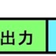 「フィギュア」はどうやって作られる？ トップメーカーに密着したら、進化し続ける“職人技”がスゴかった！【フィギュア作り】