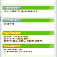 【競馬】『ウマ娘』マンハッタンカフェも活躍、数多くのドラマを生んだ「菊花賞」の名レース6選
