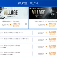 『バイオハザード ヴィレッジ』『アケスタ』『帰ってきた魔界村』が初セール！「カプコン ハロウィンセール」がアツい