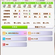 『ウマ娘』あなたの最推し「先行ウマ娘」は？─皇帝、帝王からバクシン委員長まで！ ご意見大募集【アンケート】