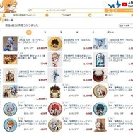 「あみあみ」サイト
