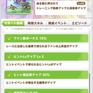 『ウマ娘』SSRサポ「キタサンブラック」はなぜ最強と呼ばれているのか？その強みを徹底解説！