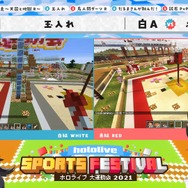 (C) 2016 COVER Corp.Mojang (C) 2009-2021. 「Minecraft」は Mojang AB の商標です。