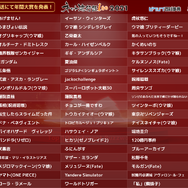 『ウマ娘』強し!ネット流行語100に「あげません!」「うまぴょい伝説」等、関連ワードが多数ノミネート