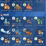 今から備える12月コミュデイ！過去2年分の「限定技」が集うヤバイ日を見逃すな【ポケモンGO 秋田局】