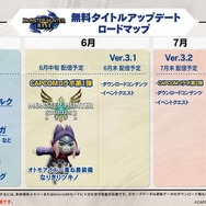 『モンハンライズ』がカプコン作品&「ソニック」とコラボ！何度見返しても豪華な関連記事まとめ