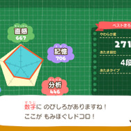 おかえり、ハカリ先生！スイッチ版『やわらかあたま塾』発売ー幼児から大人まで、本気で頭をストレッチ