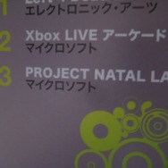 【TGS2009】Project Natalをマイクロソフトブースで一足先に体験