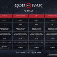 PC版『ゴッド・オブ・ウォー』DLSS、高解像度シャドウ、反射表現向上などの特徴トレイラー公開―2022年1月15日発売