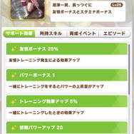 『ウマ娘』SSRカフェが「スタミナグリード」を持ってきた！ファインモーションら、新ウマ娘の性能を一挙チェック