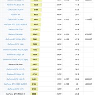 GPUもCPUも迷わない！初心者のためのゲーミングPC超入門
