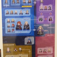 『スパロボ』や『FE』とも違う、多様なキャラの組み合わせが攻略の鍵となる新作ロボSRPG『Relayer』最速体験会レポ