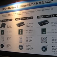 【TGS2009】PS3が薄く小さくなる歴史も紹介～主催者企画「ゲーム科学博物館」