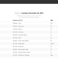 目隠しでマリオをプレイ!? 『RTA in Japan Winter 2021』を120％楽しむために知っておきたい基礎知識＆注目タイトル