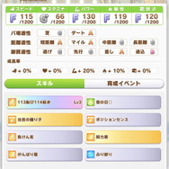 『ウマ娘』ハルウララ、新衣装で「マイル適性A」に!新レアスキルも登場、晴れ着ウマ娘たちの性能を一挙チェック