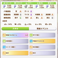 『ウマ娘』ハルウララ、新衣装で「マイル適性A」に!新レアスキルも登場、晴れ着ウマ娘たちの性能を一挙チェック