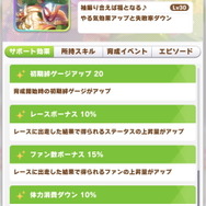 『ウマ娘』ハルウララ、新衣装で「マイル適性A」に!新レアスキルも登場、晴れ着ウマ娘たちの性能を一挙チェック