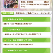 『ウマ娘』ハルウララ、新衣装で「マイル適性A」に!新レアスキルも登場、晴れ着ウマ娘たちの性能を一挙チェック