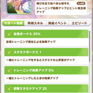 『ウマ娘』ハルウララ、新衣装で「マイル適性A」に!新レアスキルも登場、晴れ着ウマ娘たちの性能を一挙チェック