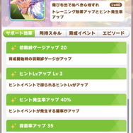 『ウマ娘』ハルウララ、新衣装で「マイル適性A」に!新レアスキルも登場、晴れ着ウマ娘たちの性能を一挙チェック