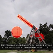 攻略には何一つ役立たないけれど、ゲームの世界をちょっと違う角度で味わえる『ゲーマーのための雑学案内』