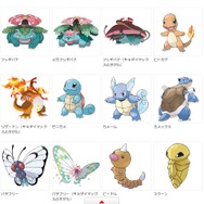 誰もが一度は夢見た!? 「ペットにしてみたいポケモン」を大募集!【アンケート】