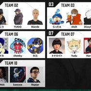 『超滅Apex』で加藤純一が海外プロとチームアップ！言語の壁を超えた“神プレイ”の結末は…！？