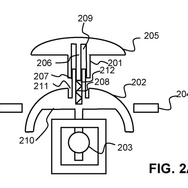 ソニーが「折りたたみ式スティック搭載コントローラー」の特許を申請―携帯性と耐久性に影響か